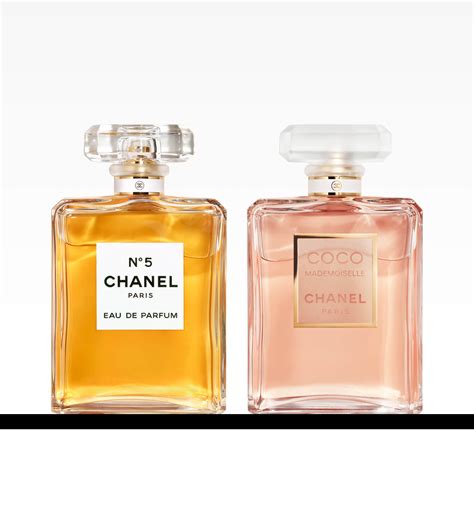 new perfume chanel 2021|chanel perfume new collection.